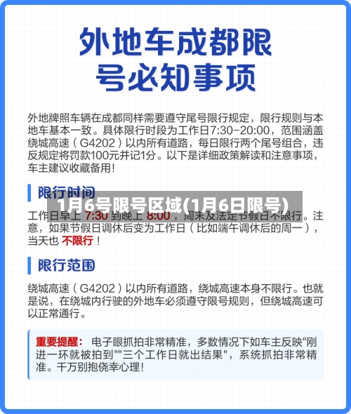 1月6号限号区域(1月6日限号)