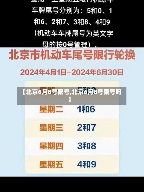 【北京6月8号限号,北京6月8号限号吗】