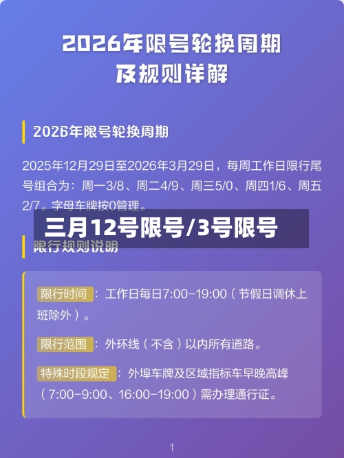 三月12号限号/3号限号-第2张图片