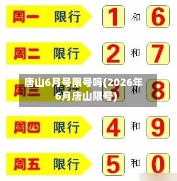 唐山6月号限号吗(2026年6月唐山限号)