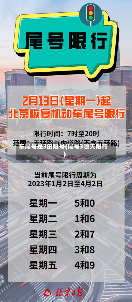 车尾号是3的限号(尾号3哪天限行)