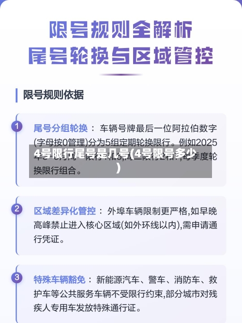 4号限行尾号是几号(4号限号多少)-第2张图片