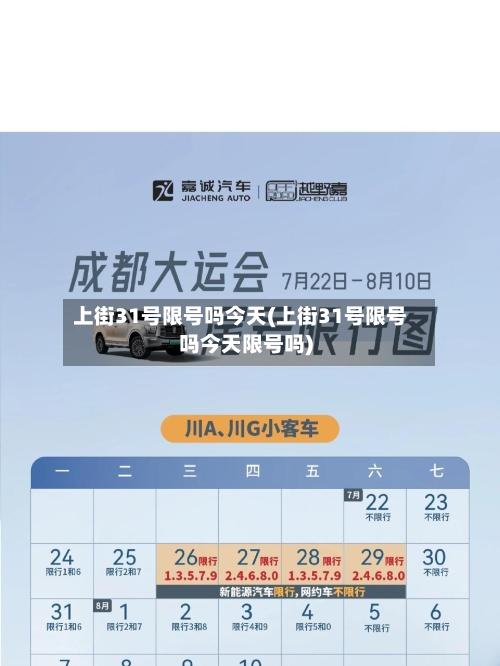 上街31号限号吗今天(上街31号限号吗今天限号吗)