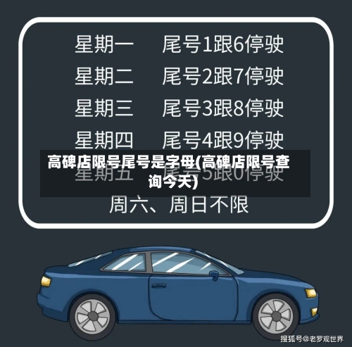 高碑店限号尾号是字母(高碑店限号查询今天)