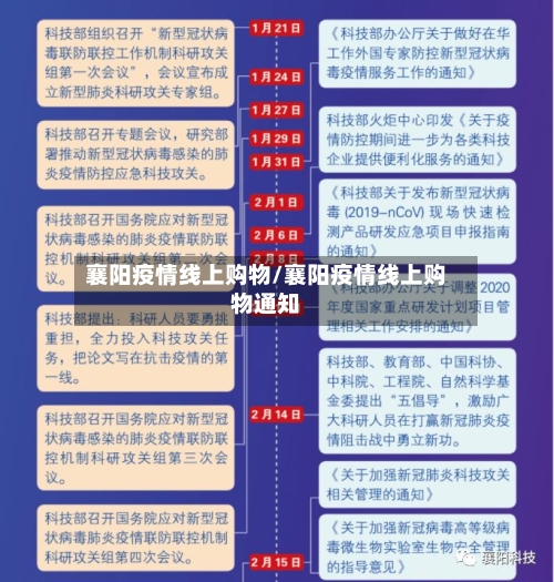 襄阳疫情线上购物/襄阳疫情线上购物通知