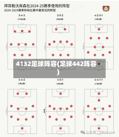 4132足球阵容(足球442阵容)