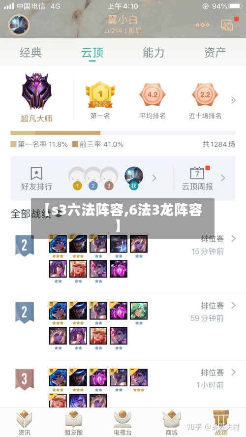 【s3六法阵容,6法3龙阵容】-第2张图片