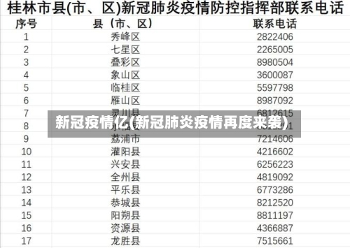 新冠疫情亿(新冠肺炎疫情再度来袭)-第2张图片