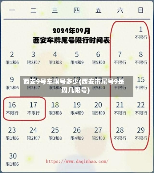 西安9号车限号多少(西安市尾号9是周几限号)-第3张图片