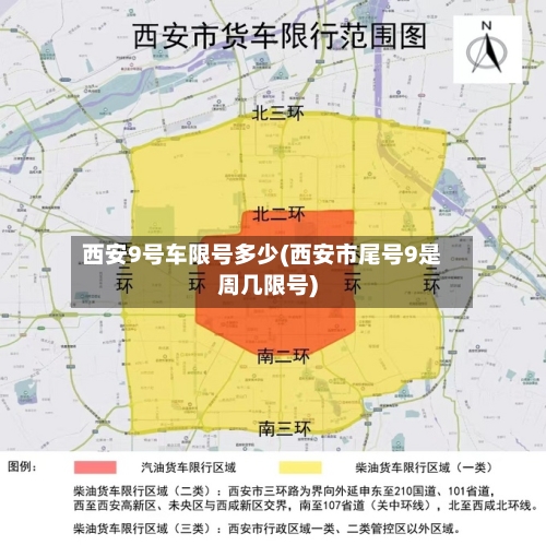西安9号车限号多少(西安市尾号9是周几限号)