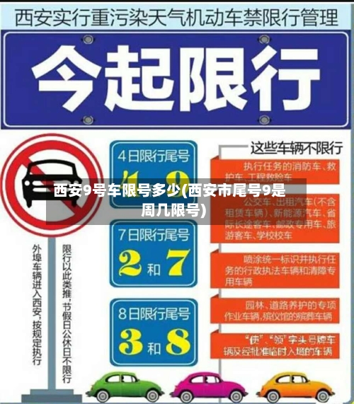西安9号车限号多少(西安市尾号9是周几限号)-第2张图片