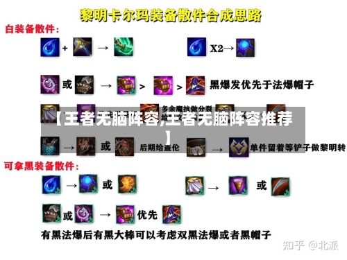 【王者无脑阵容,王者无脑阵容推荐】