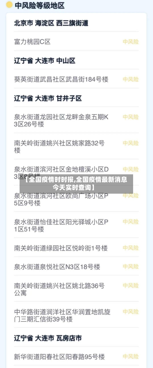 【全国疫情时时报,全国疫情最新消息今天实时查询】