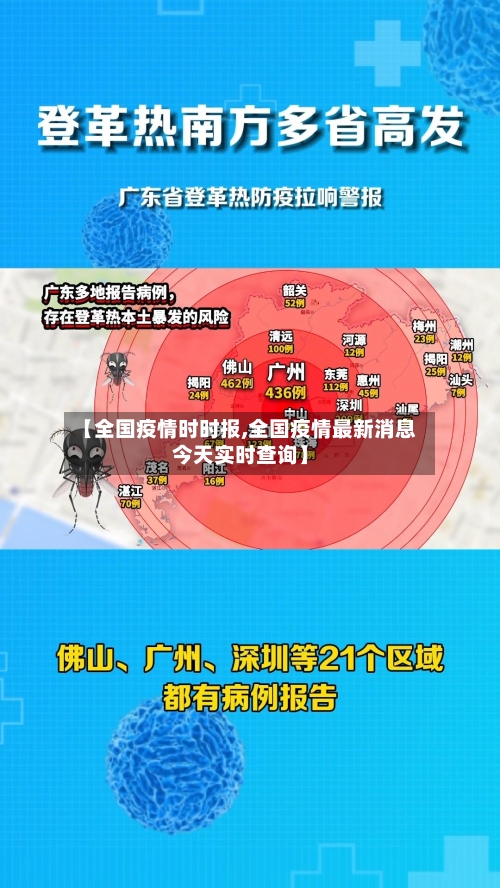 【全国疫情时时报,全国疫情最新消息今天实时查询】-第2张图片
