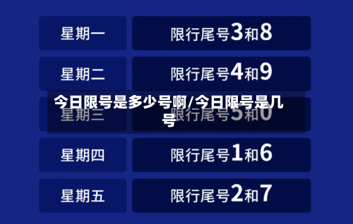今日限号是多少号啊/今日限号是几号-第2张图片