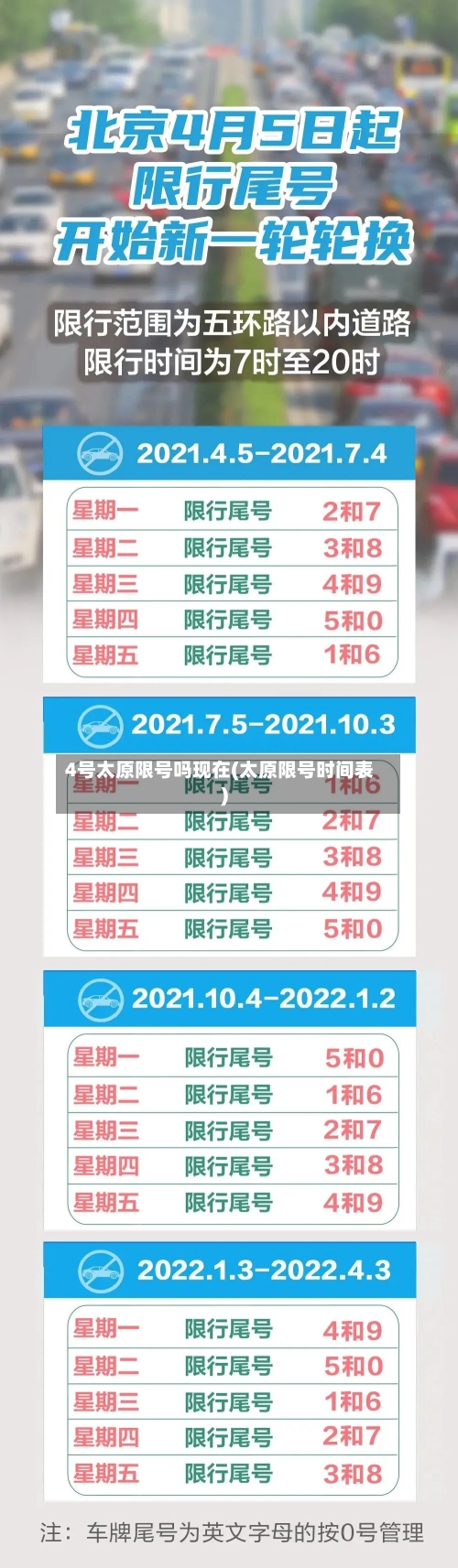 4号太原限号吗现在(太原限号时间表)-第3张图片