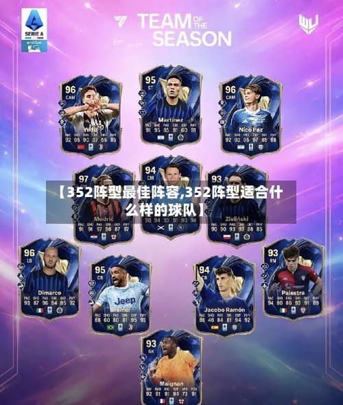 【352阵型最佳阵容,352阵型适合什么样的球队】