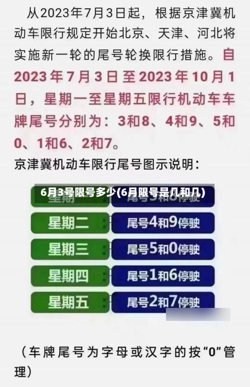 6月3号限号多少(6月限号是几和几)-第3张图片