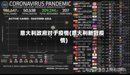 意大利政府对于疫情(意大利新冠疫情)
