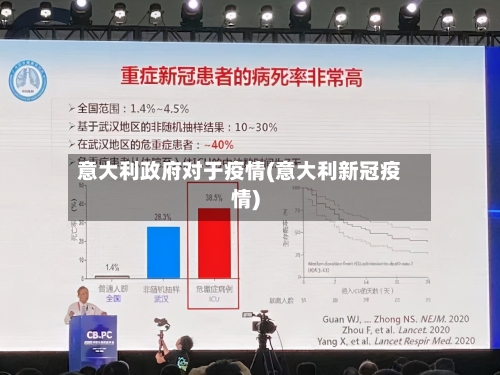 意大利政府对于疫情(意大利新冠疫情)-第2张图片