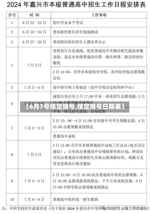 【6月7号保定限号,保定限号日期表】