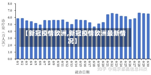 【新冠疫情欧洲,新冠疫情欧洲最新情况】-第3张图片