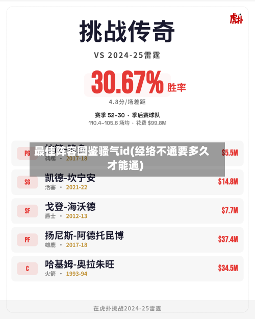 最佳阵容图鉴骚气id(经络不通要多久才能通)