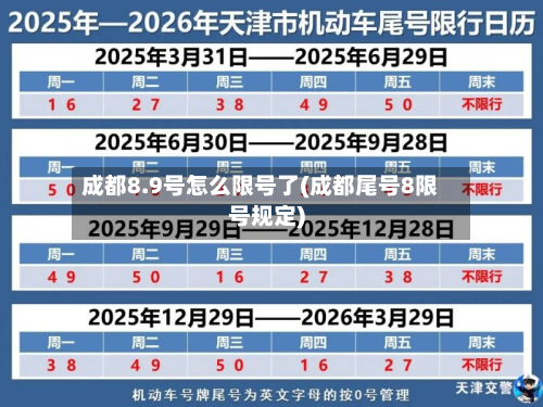 成都8.9号怎么限号了(成都尾号8限号规定)-第3张图片