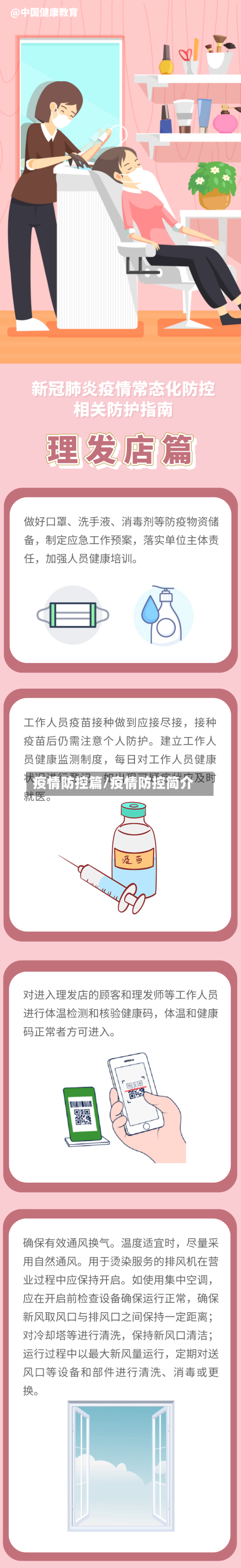 疫情防控篇/疫情防控简介