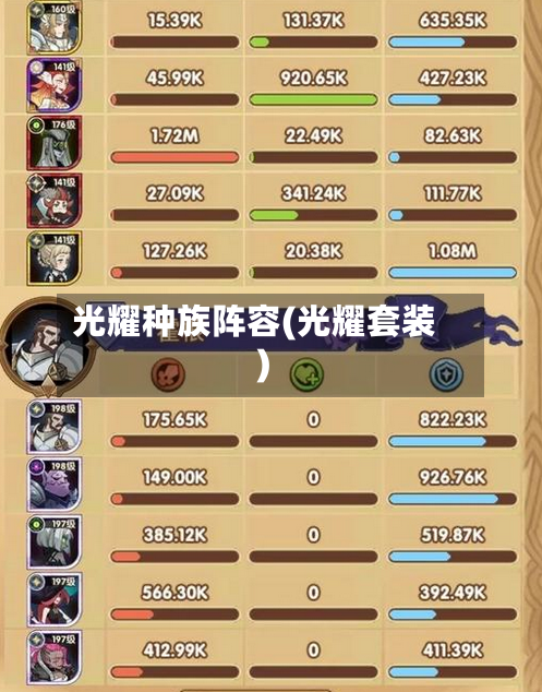 光耀种族阵容(光耀套装)-第3张图片