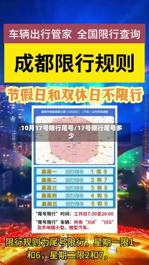 10月17号限行尾号/17号限行尾号多少-第2张图片