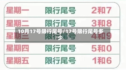 10月17号限行尾号/17号限行尾号多少