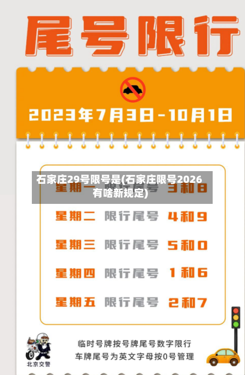 石家庄29号限号是(石家庄限号2026有啥新规定)-第2张图片