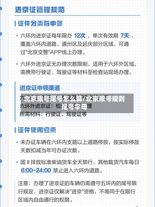 北京限号尾号怎么算/北京限号规则尾号字母-第2张图片