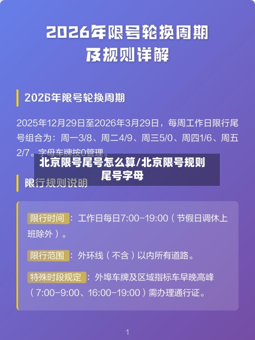 北京限号尾号怎么算/北京限号规则尾号字母-第3张图片