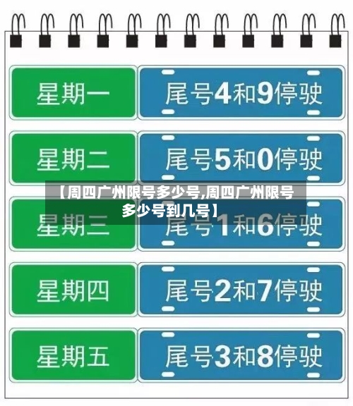 【周四广州限号多少号,周四广州限号多少号到几号】