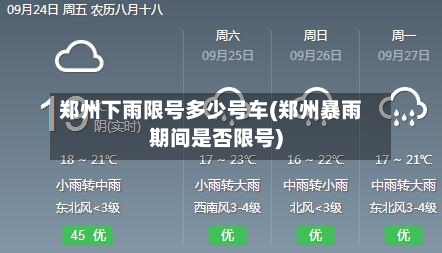 郑州下雨限号多少号车(郑州暴雨期间是否限号)-第3张图片