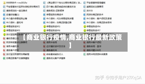 【商业银行疫情,商业银行最新政策】