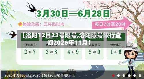 【洛阳12月23号限号,洛阳限号限行查询2026年11月】-第3张图片