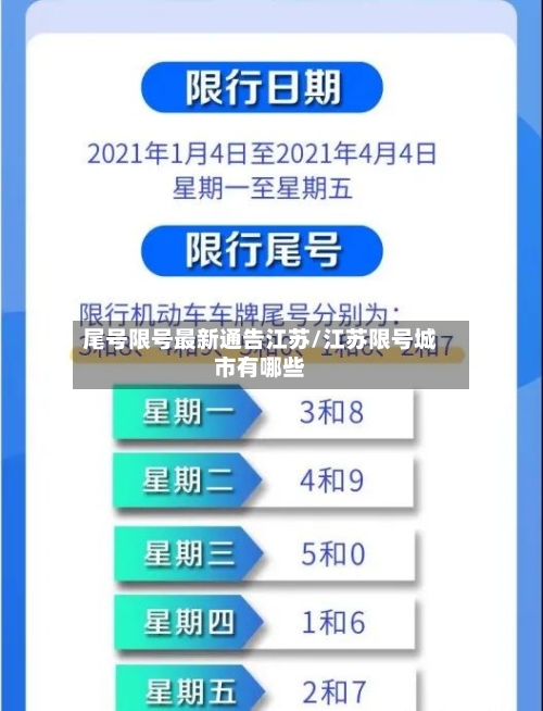 尾号限号最新通告江苏/江苏限号城市有哪些-第2张图片