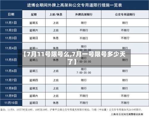 【7月11号限号么,7月一号限号多少天了】-第2张图片