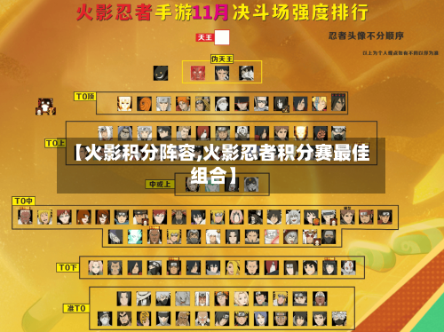 【火影积分阵容,火影忍者积分赛最佳组合】