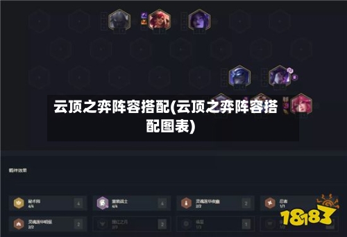 云顶之弈阵容搭配(云顶之弈阵容搭配图表)-第3张图片
