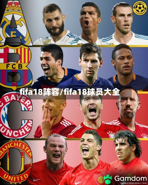fifa18阵容/fifa18球员大全