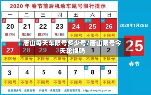 唐山每天车限号多少号/唐山限号今天轮换吗