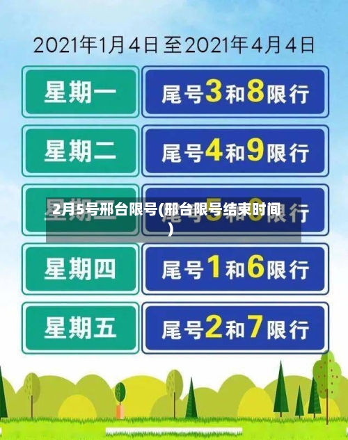 2月5号邢台限号(邢台限号结束时间)-第2张图片