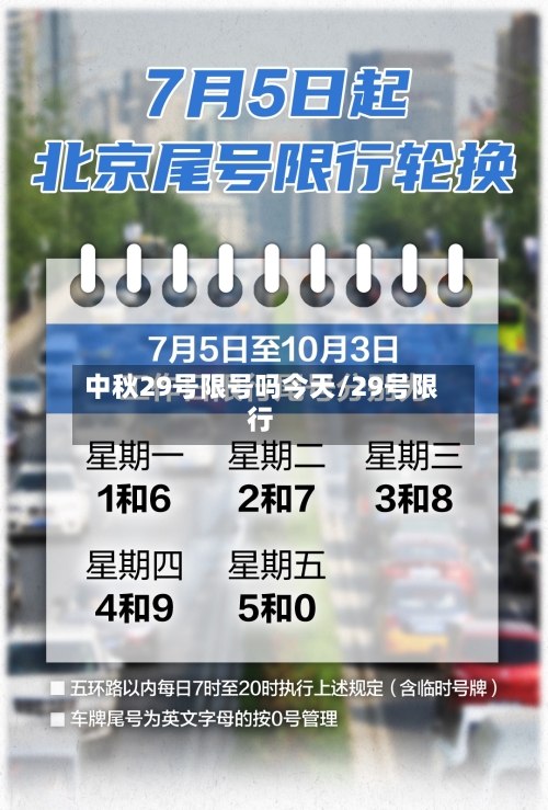 中秋29号限号吗今天/29号限行-第2张图片