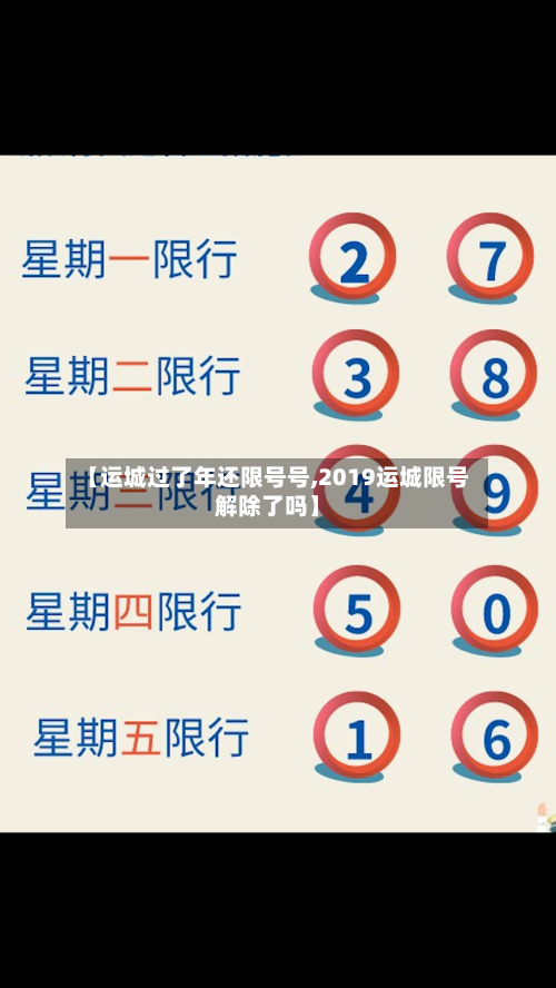 【运城过了年还限号号,2019运城限号解除了吗】