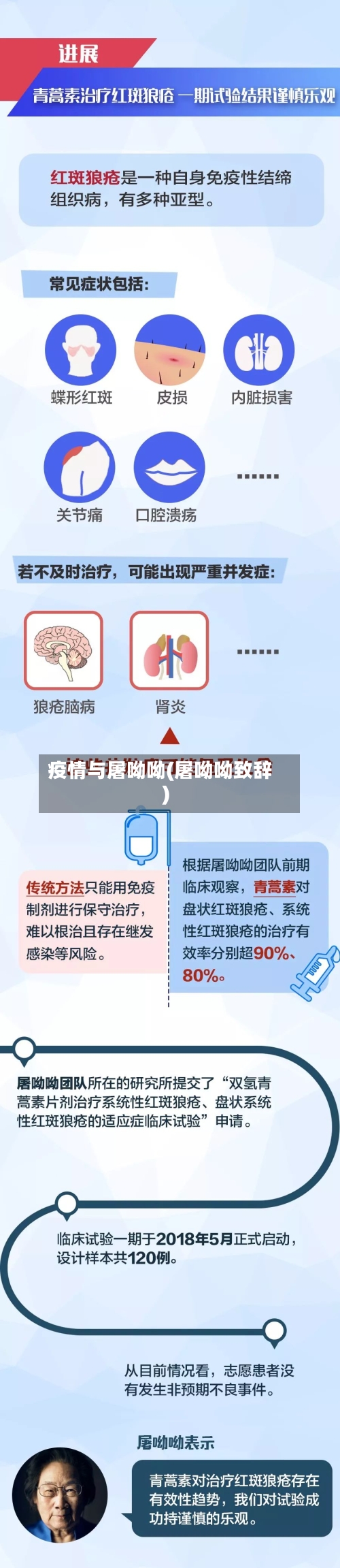 疫情与屠呦呦(屠呦呦致辞)-第3张图片