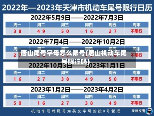 唐山尾号字母怎么限号(唐山机动车尾号限行吗)